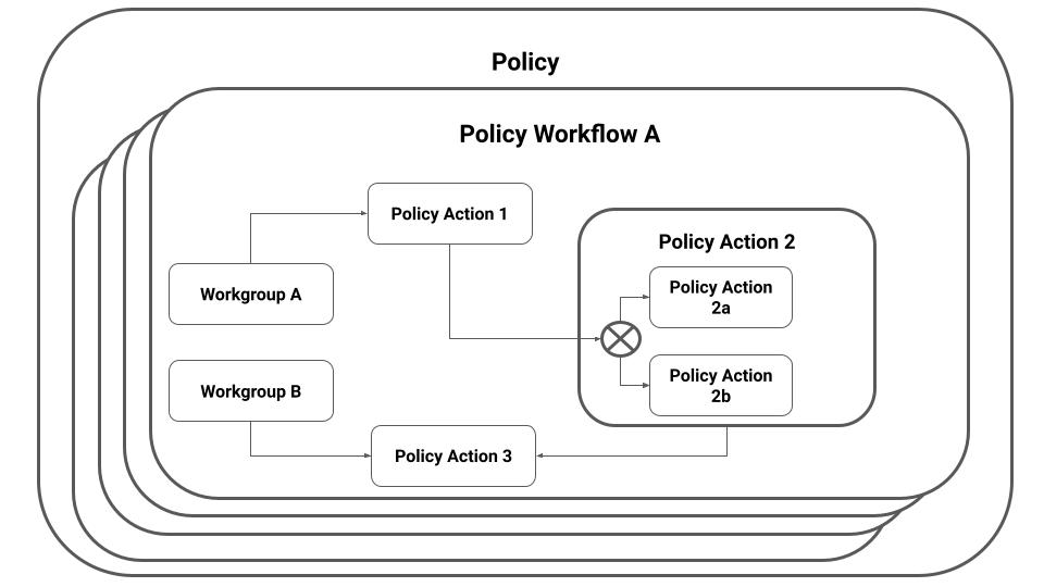 Figure_3